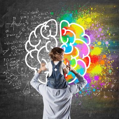 ADHD Parenting Strategies 2 ADHD Parenting Strategies 2